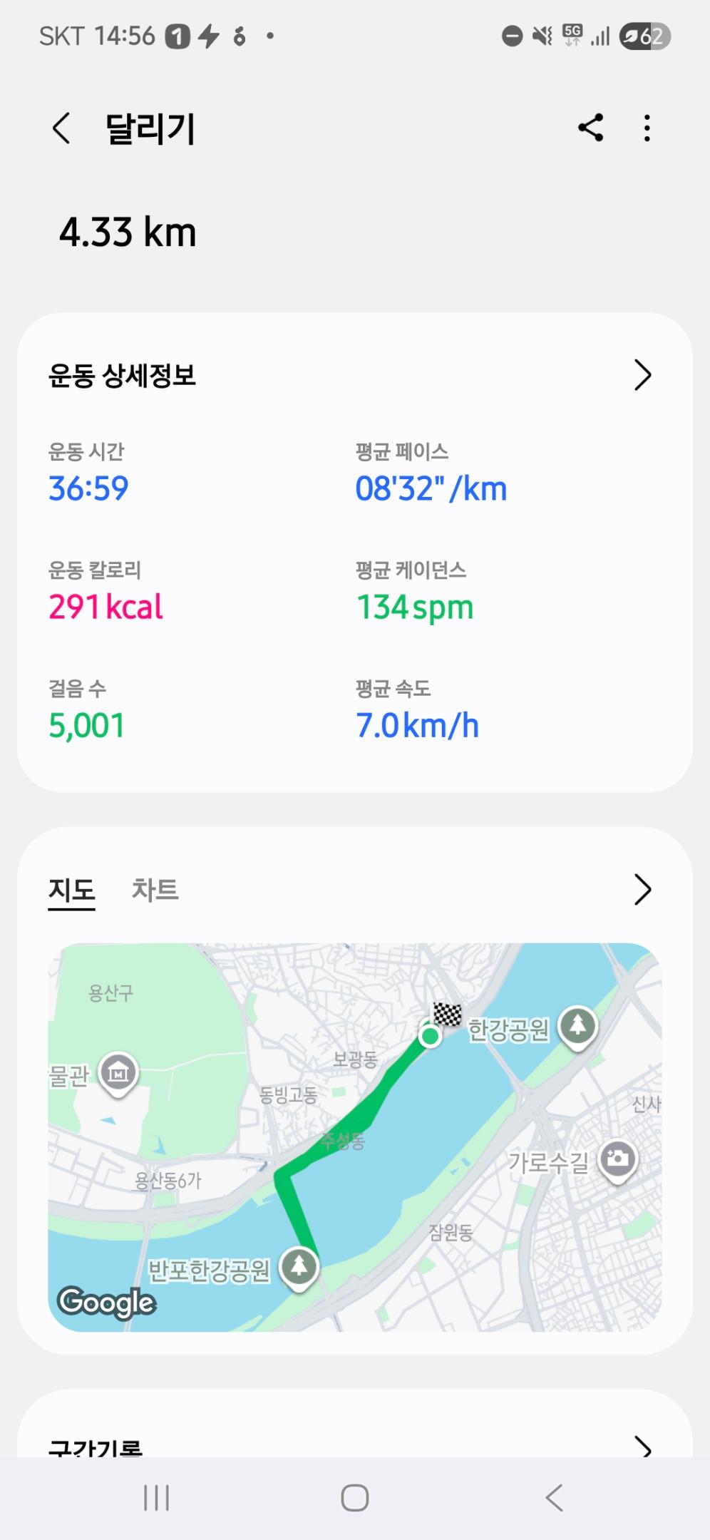 컨텐트 이미지